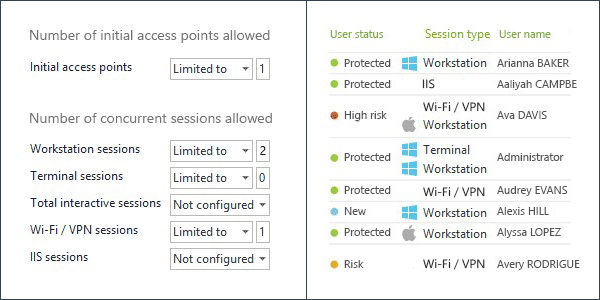 proware_is decisions